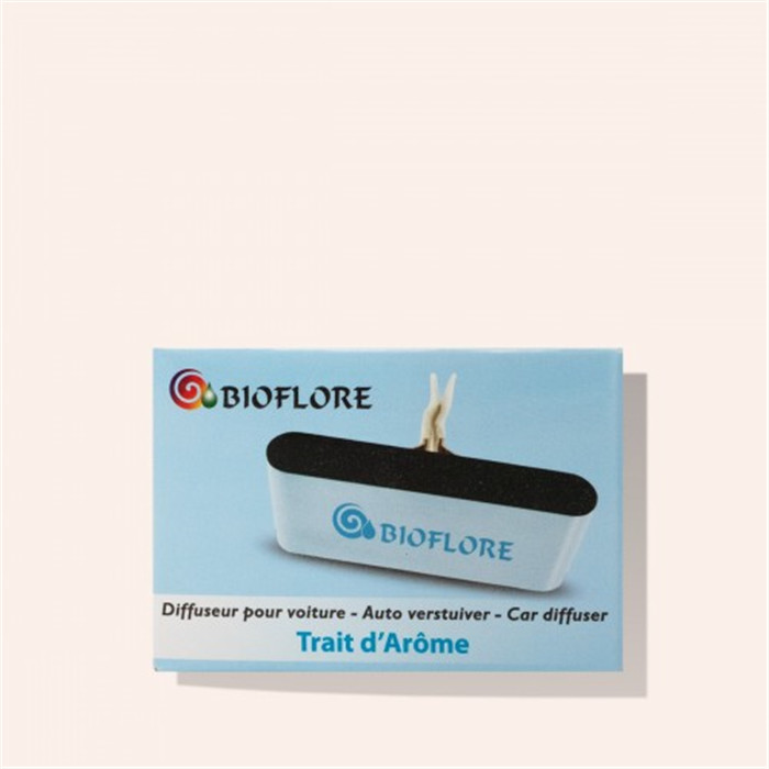 DIFFUSEUR VOITURE DIFFUSEUR VOITURE